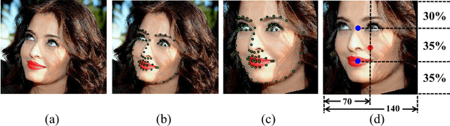 Figure 3 for Pairwise Relational Networks for Face Recognition