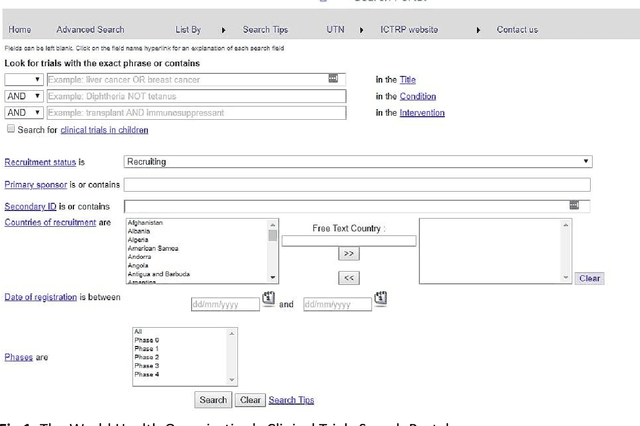 Figure 1 for Interactive query expansion for professional search applications