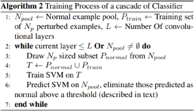 Figure 3 for Btech thesis report on adversarial attack detection and purification of adverserially attacked images