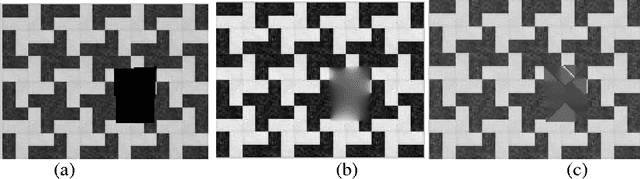 Figure 4 for Hirarchical Digital Image Inpainting Using Wavelets