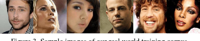 Figure 3 for MoFA: Model-based Deep Convolutional Face Autoencoder for Unsupervised Monocular Reconstruction