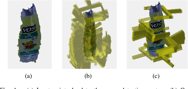 Figure 4 for Open World Assistive Grasping Using Laser Selection