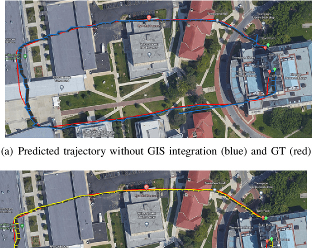 Figure 2 for A Gis Aided Approach for Geolocalizing an Unmanned Aerial System Using Deep Learning