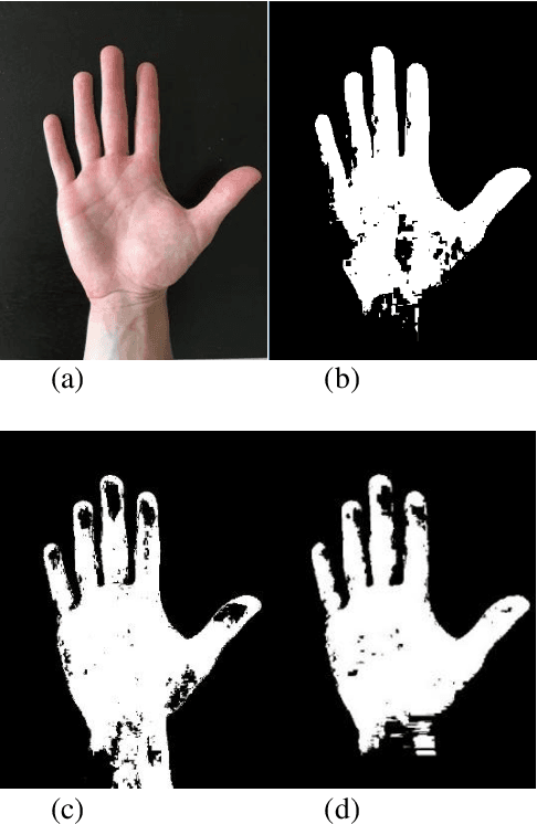 Figure 3 for An Effective Pixel-Wise Approach for Skin Colour Segmentation Using Pixel Neighbourhood Technique