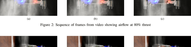 Figure 2 for Wall Detection Via IMU Data Classification In Autonomous Quadcopters