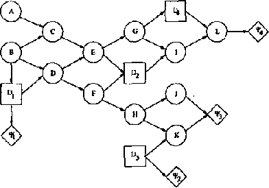 Figure 1 for Welldefined Decision Scenarios