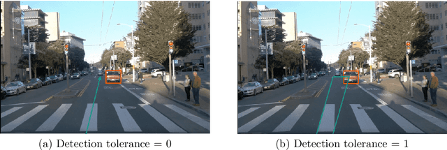 Figure 1 for An LSTM-Based Autonomous Driving Model Using Waymo Open Dataset