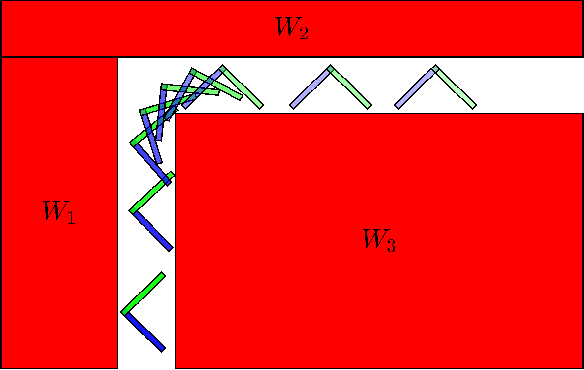 Figure 1 for A Duality-based Approach for Real-time Obstacle Avoidance between Polytopes with Control Barrier Functions