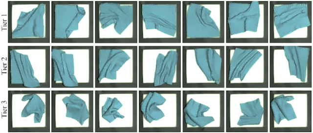 Figure 4 for Deep Imitation Learning of Sequential Fabric Smoothing Policies