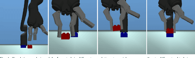Figure 1 for Data-efficient Deep Reinforcement Learning for Dexterous Manipulation