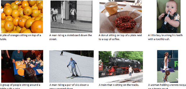 Figure 4 for Phrase-based Image Captioning with Hierarchical LSTM Model
