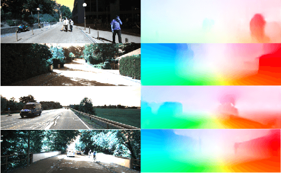Figure 3 for Unsupervised Joint Learning of Depth, Optical Flow, Ego-motion from Video