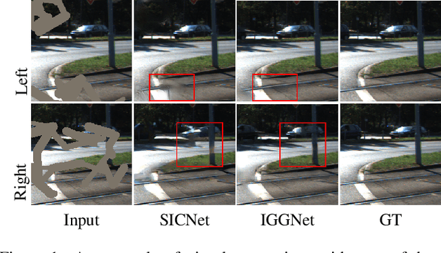 Figure 1 for Iterative Geometry-Aware Cross Guidance Network for Stereo Image Inpainting