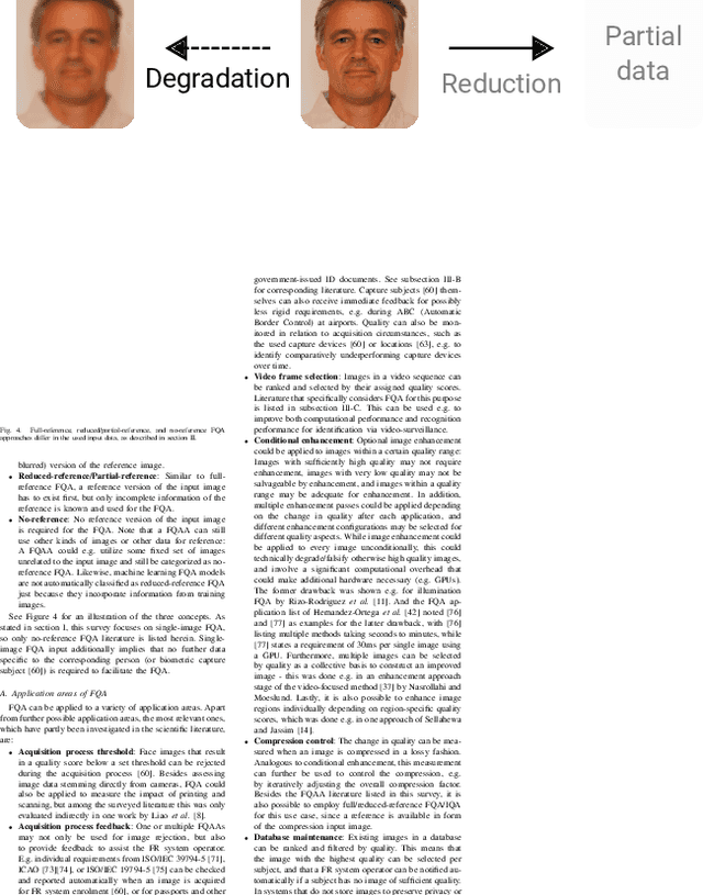 Figure 4 for Face Image Quality Assessment: A Literature Survey