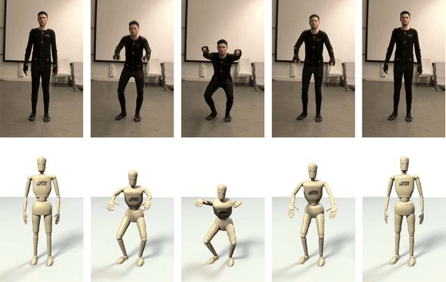 Figure 1 for The KIT Motion-Language Dataset