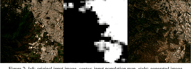 Figure 2 for Formatting the Landscape: Spatial conditional GAN for varying population in satellite imagery