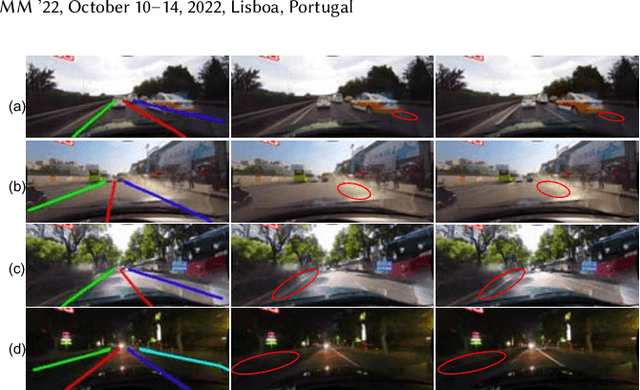Figure 1 for Repainting and Imitating Learning for Lane Detection