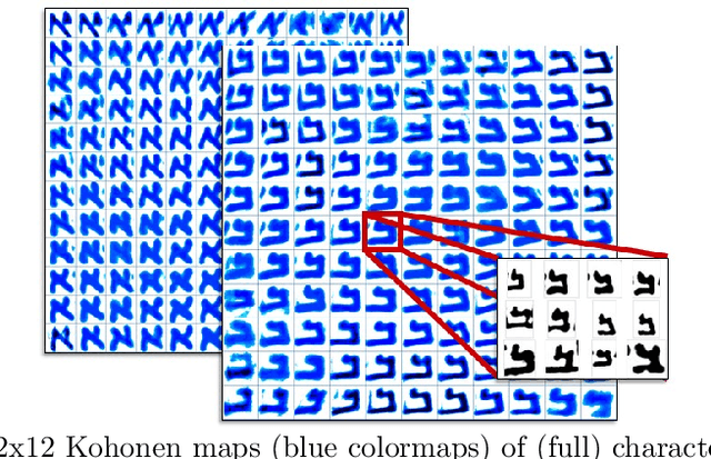 Figure 1 for Artificial intelligence based writer identification generates new evidence for the unknown scribes of the Dead Sea Scrolls exemplified by the Great Isaiah Scroll (1QIsaa)