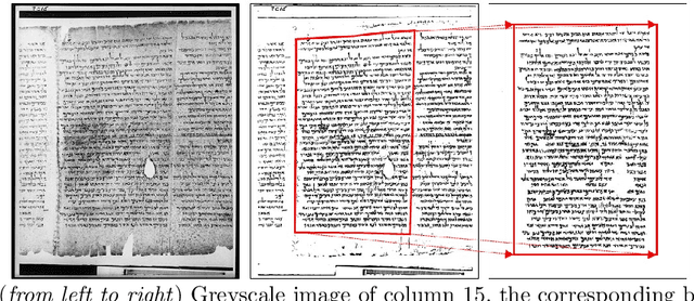 Figure 3 for Artificial intelligence based writer identification generates new evidence for the unknown scribes of the Dead Sea Scrolls exemplified by the Great Isaiah Scroll (1QIsaa)