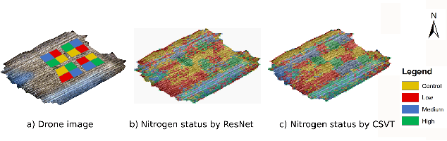 Figure 4 for The channel-spatial attention-based vision transformer network for automated, accurate prediction of crop nitrogen status from UAV imagery