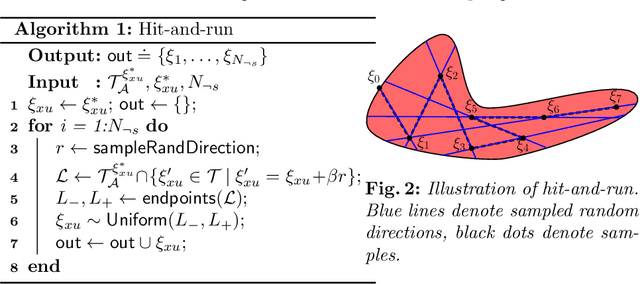 Figure 3 for Learning Constraints from Demonstrations