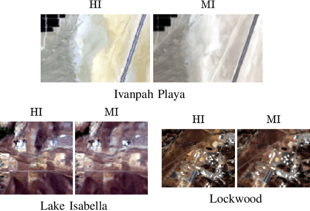 Figure 1 for Deep Hyperspectral and Multispectral Image Fusion with Inter-image Variability