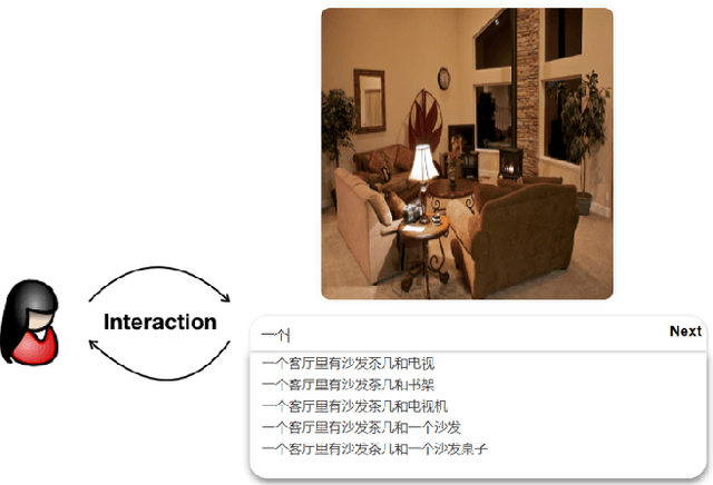 Figure 1 for iCap: Interactive Image Captioning with Predictive Text