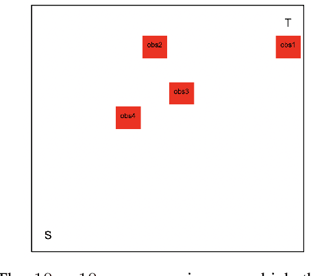 Figure 1 for Privacy-Preserving Reinforcement Learning Beyond Expectation