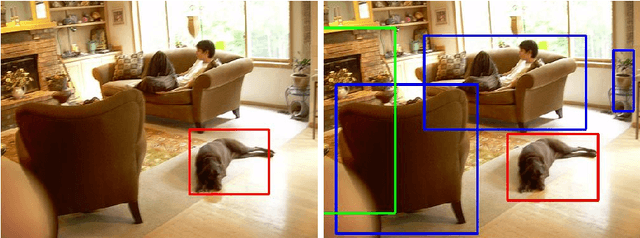 Figure 1 for Zero-Shot Detection