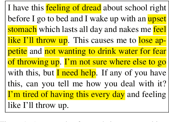 Figure 1 for Dreaddit: A Reddit Dataset for Stress Analysis in Social Media