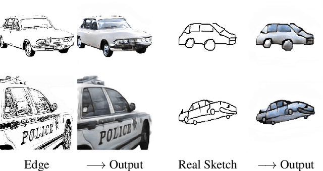 Figure 3 for Adversarial Open Domain Adaption for Sketch-to-Photo Synthesis