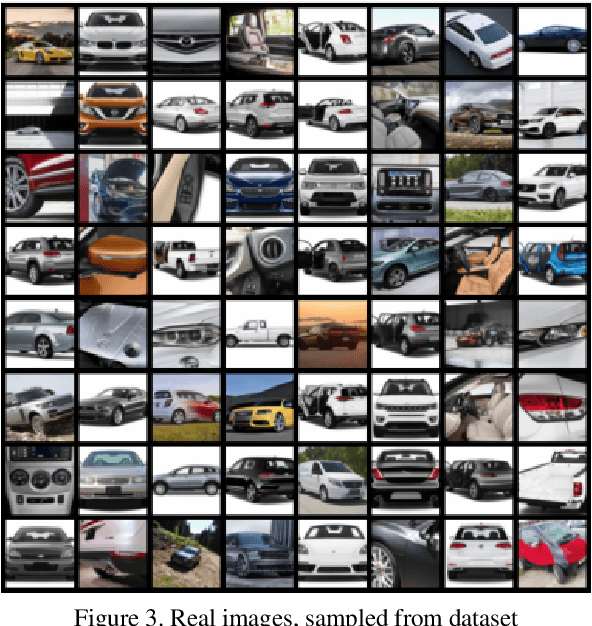 Figure 3 for Deep Convolutional GANs for Car Image Generation