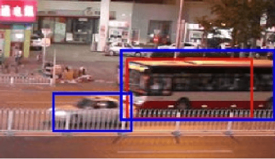 Figure 1 for Road User Detection in Videos