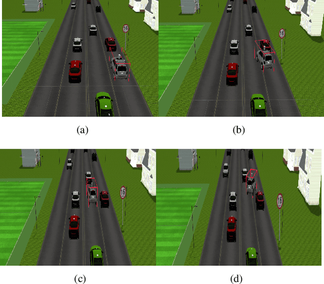 Figure 1 for Trajectory Optimization for Curvature Bounded Non-Holonomic Vehicles: Application to Autonomous Driving