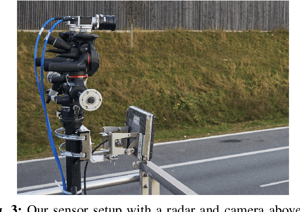 Figure 3 for Targetless Rotational Auto-Calibration of Radar and Camera for Intelligent Transportation Systems