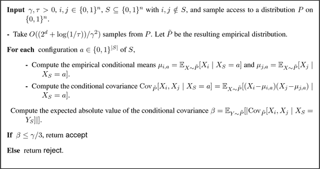 Figure 4 for Testing Bayesian Networks