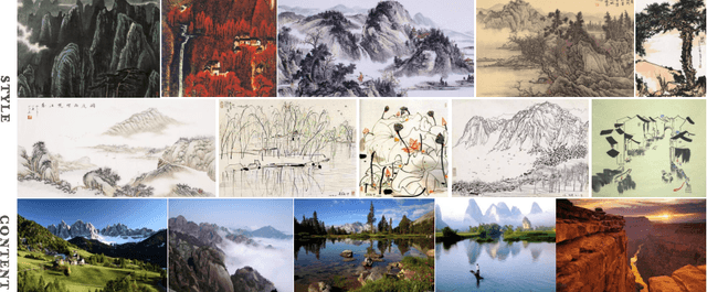 Figure 4 for Neural Abstract Style Transfer for Chinese Traditional Painting