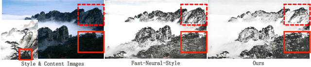 Figure 1 for Neural Abstract Style Transfer for Chinese Traditional Painting
