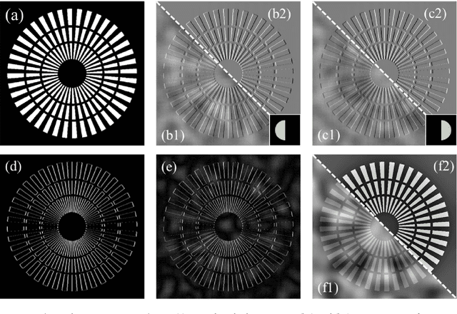 Figure 2 for Retinex-qDPC: automatic background rectified quantitative differential phase contrast imaging