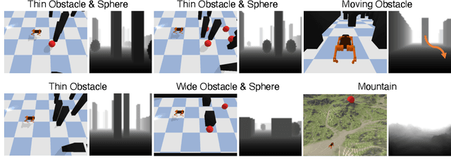 Figure 1 for Learning Vision-Guided Quadrupedal Locomotion End-to-End with Cross-Modal Transformers