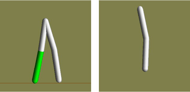 Figure 1 for Configuration Path Control