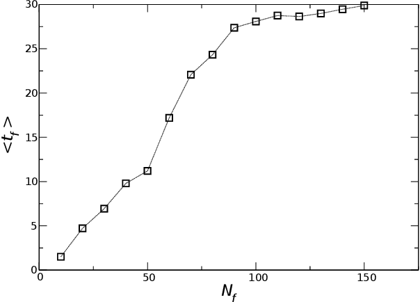 Figure 3 for Configuration Path Control