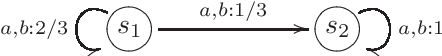 Figure 1 for On the Theory of Stochastic Automata