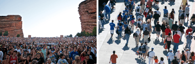 Figure 1 for Iterative Crowd Counting