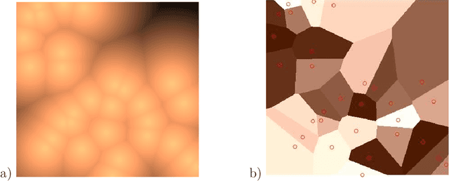 Figure 3 for The Distance Transform and its Computation