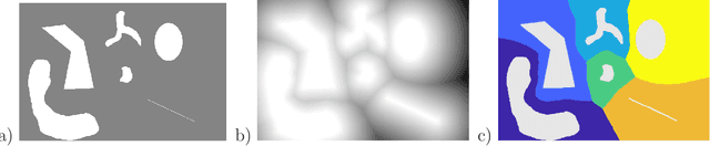 Figure 4 for The Distance Transform and its Computation