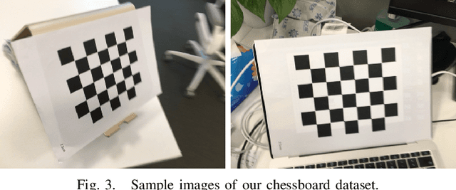 Figure 4 for GPO: Global Plane Optimization for Fast and Accurate Monocular SLAM Initialization