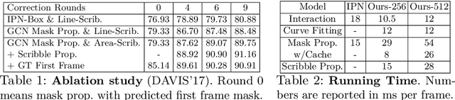 Figure 2 for ScribbleBox: Interactive Annotation Framework for Video Object Segmentation