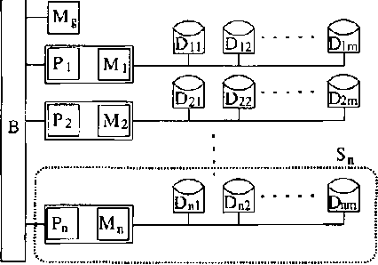 Figure 1 for Parametric Dependability Analysis through Probabilistic Horn Abduction