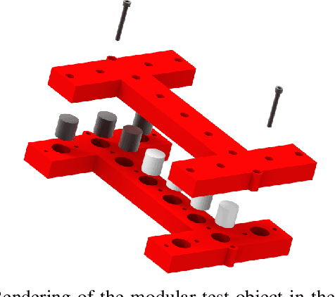 Figure 2 for Fast Object Inertial Parameter Identification for Collaborative Robots